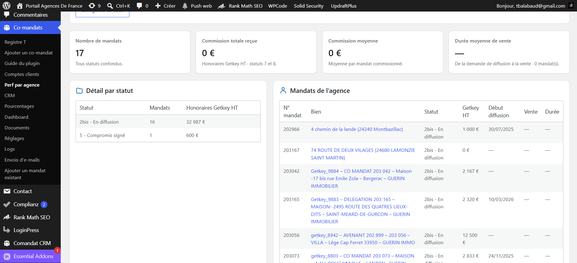 KPI de performance par agence
